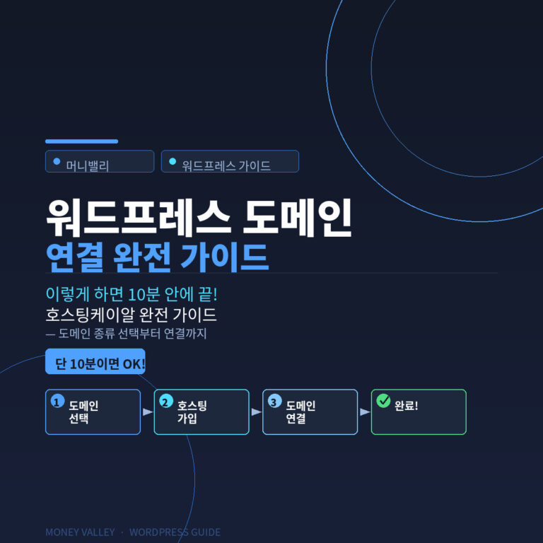 워드프레스 도메인 연결, 호스팅 케이알