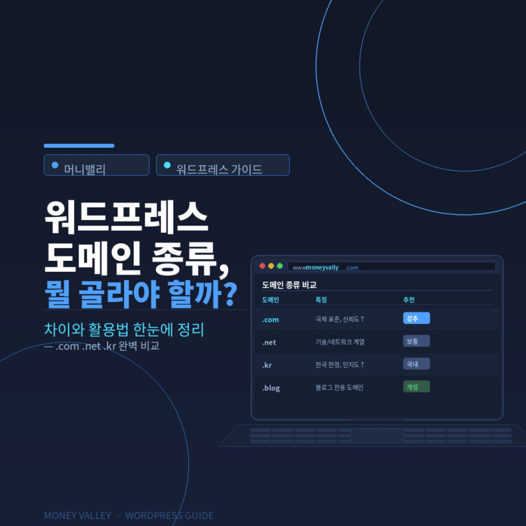 워드프레스 도메인 종류, 뭘 골라야 할까