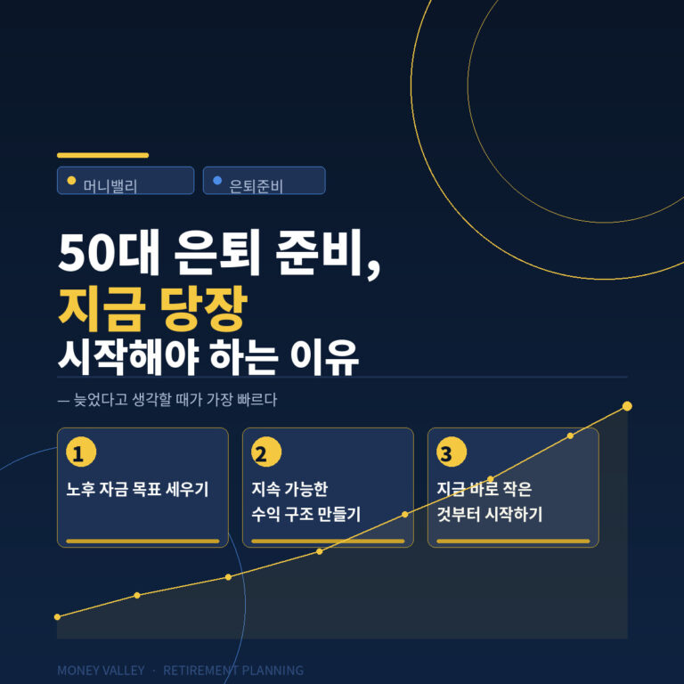 50대 은퇴 준비