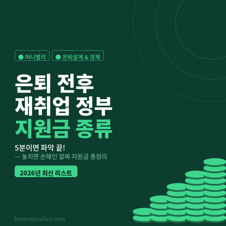 재취업 관련 정부지원금 종류