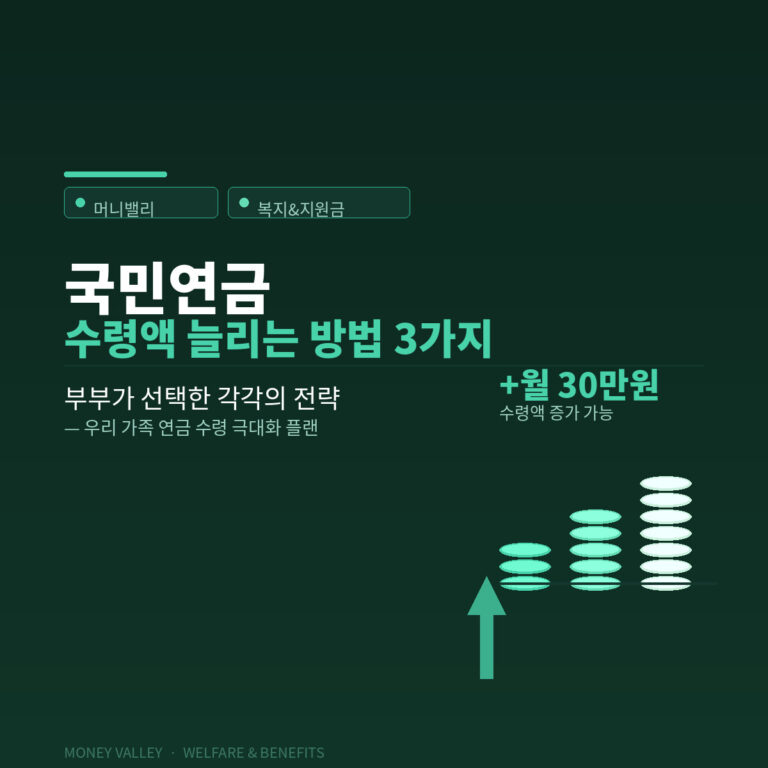 국민연금 수령액 늘리는 방법 3가지 – 부부가 선택한 각각의 전략